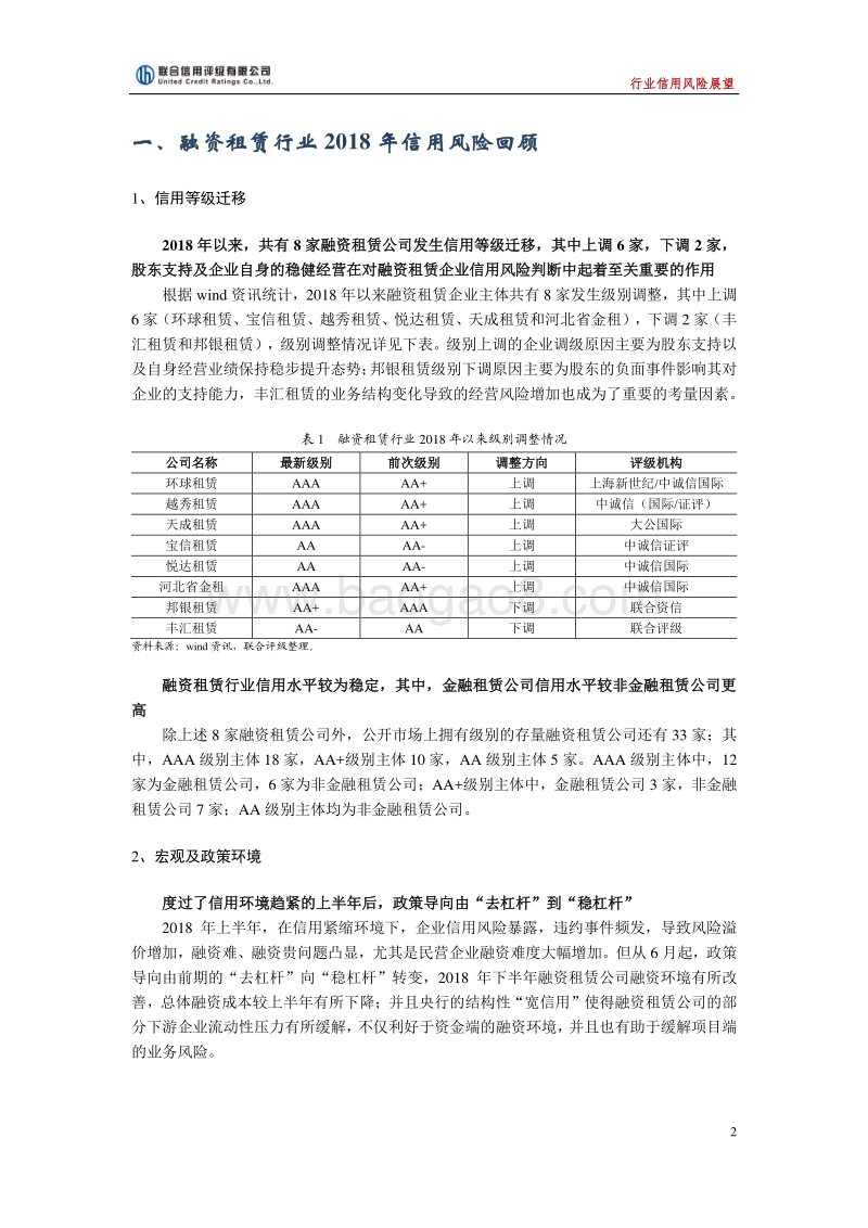 2019年中国融资租赁行业信用风险展望.pdf_第2页
