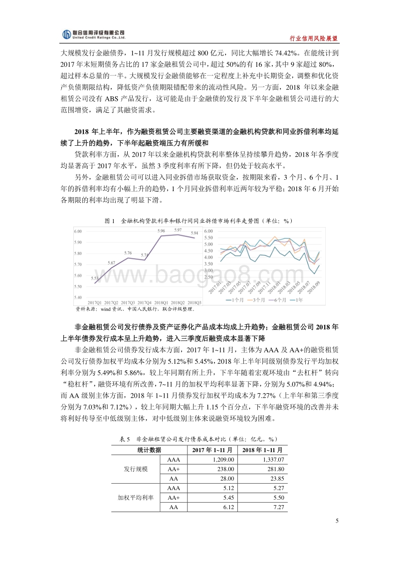2019年中国融资租赁行业信用风险展望.pdf_第5页