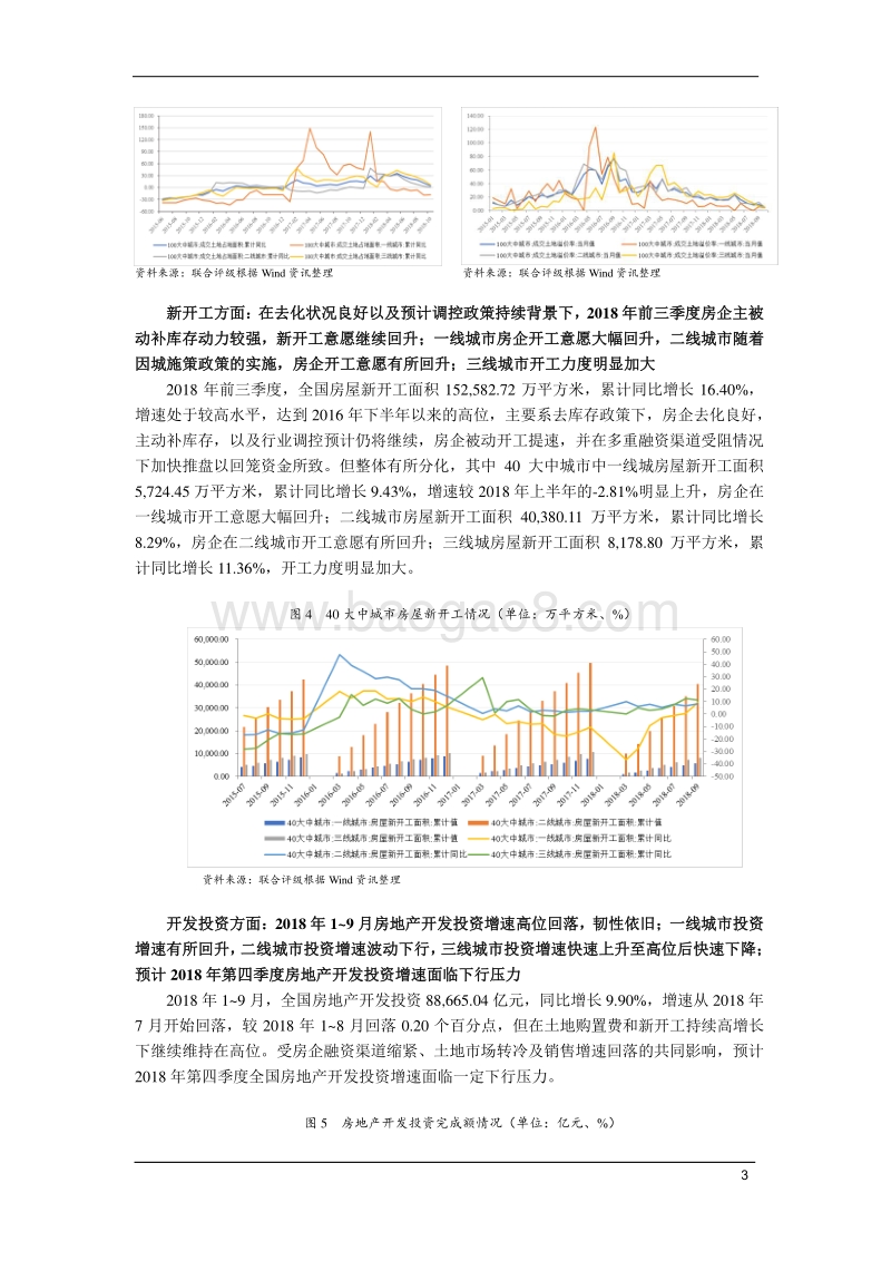 房地产行业运行三季报.pdf_第3页
