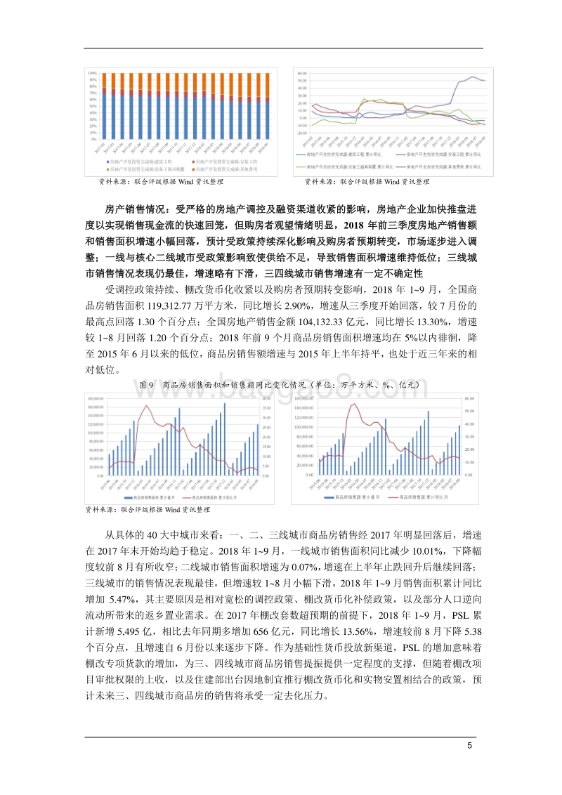 房地产行业运行三季报.pdf_第5页