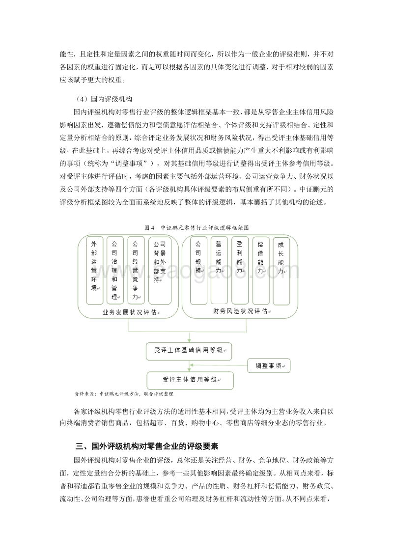 零售行业国内外信用评级方法的比较与研究.pdf_第4页