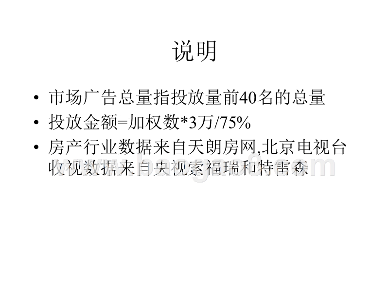 朗琴园广告策划方案.ppt_第2页