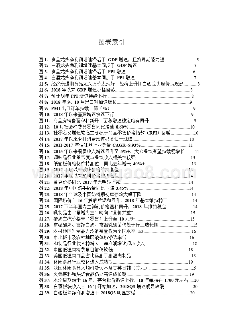2018食品及白酒市场经济发展分析报告.pptx_第3页