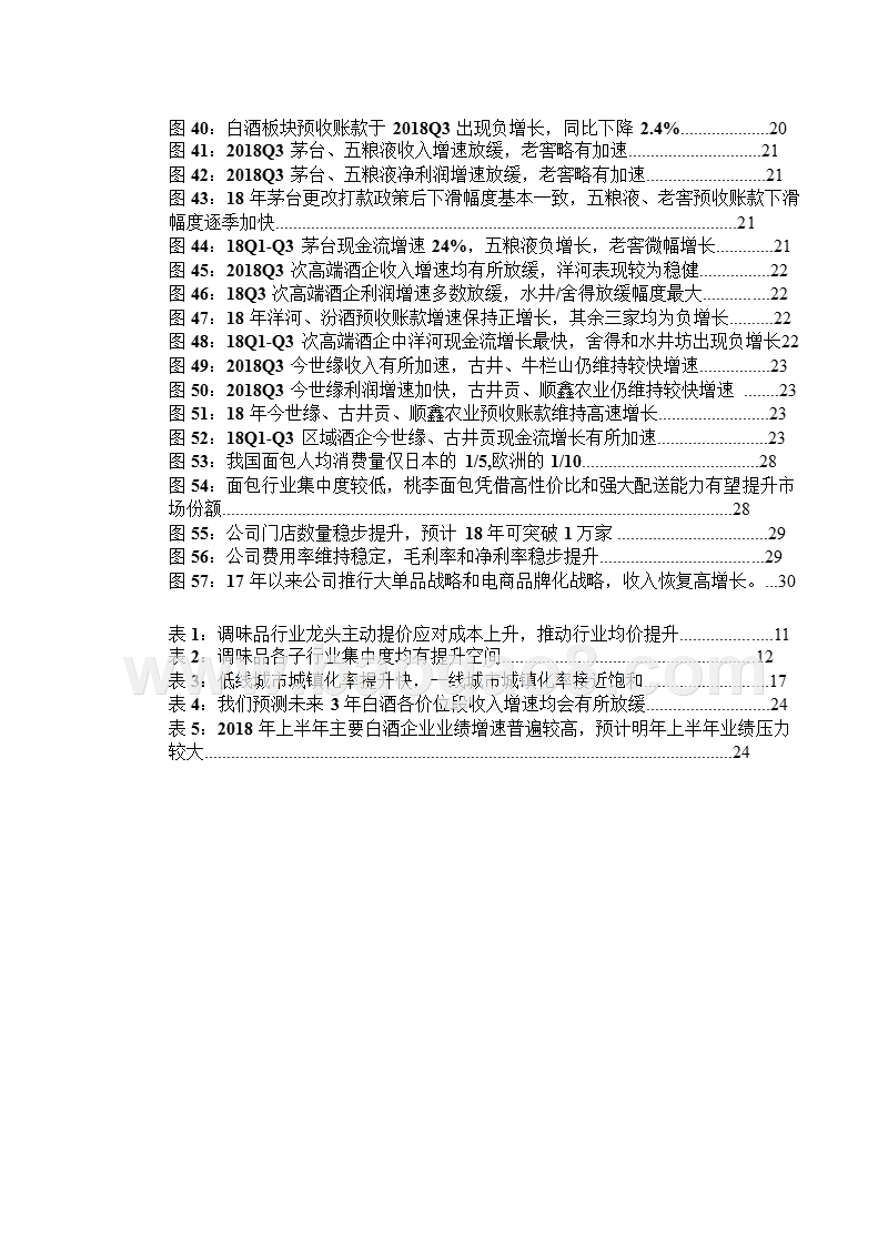 2018食品及白酒市场经济发展分析报告.pptx_第4页