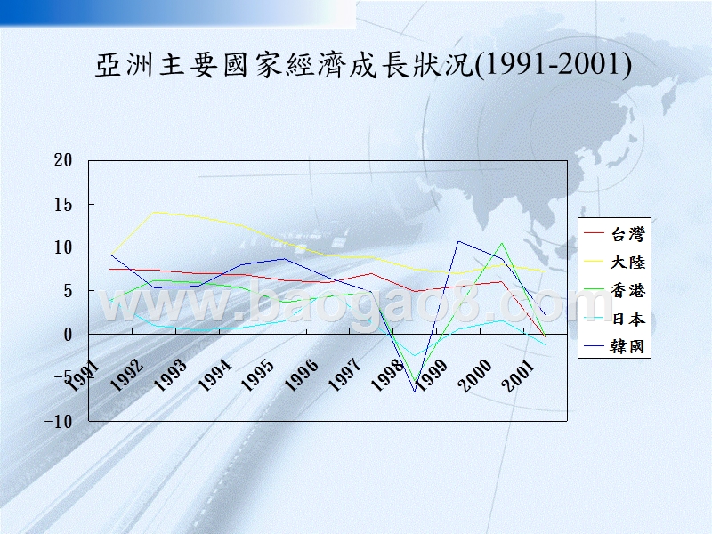 生产规划控制.ppt_第4页
