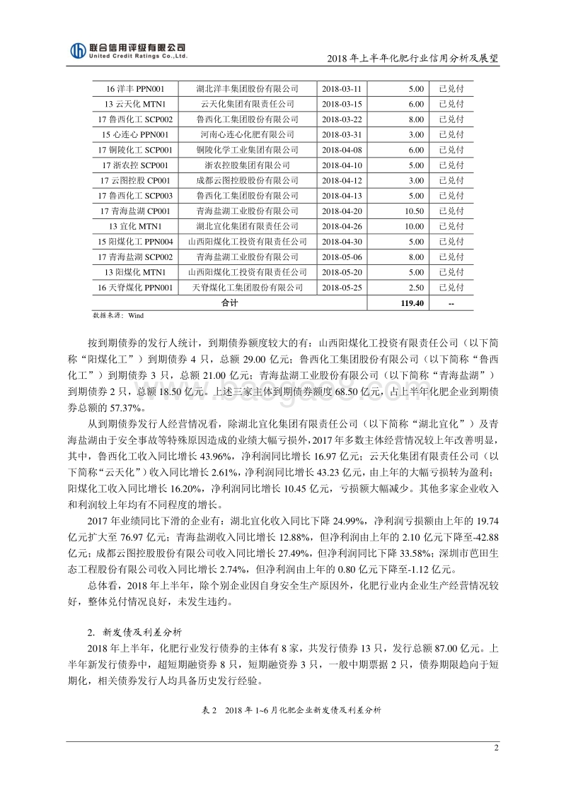 2018年上半年化肥行业信用分析及展望.pdf_第2页