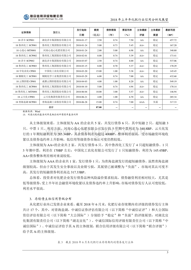 2018年上半年化肥行业信用分析及展望.pdf_第3页