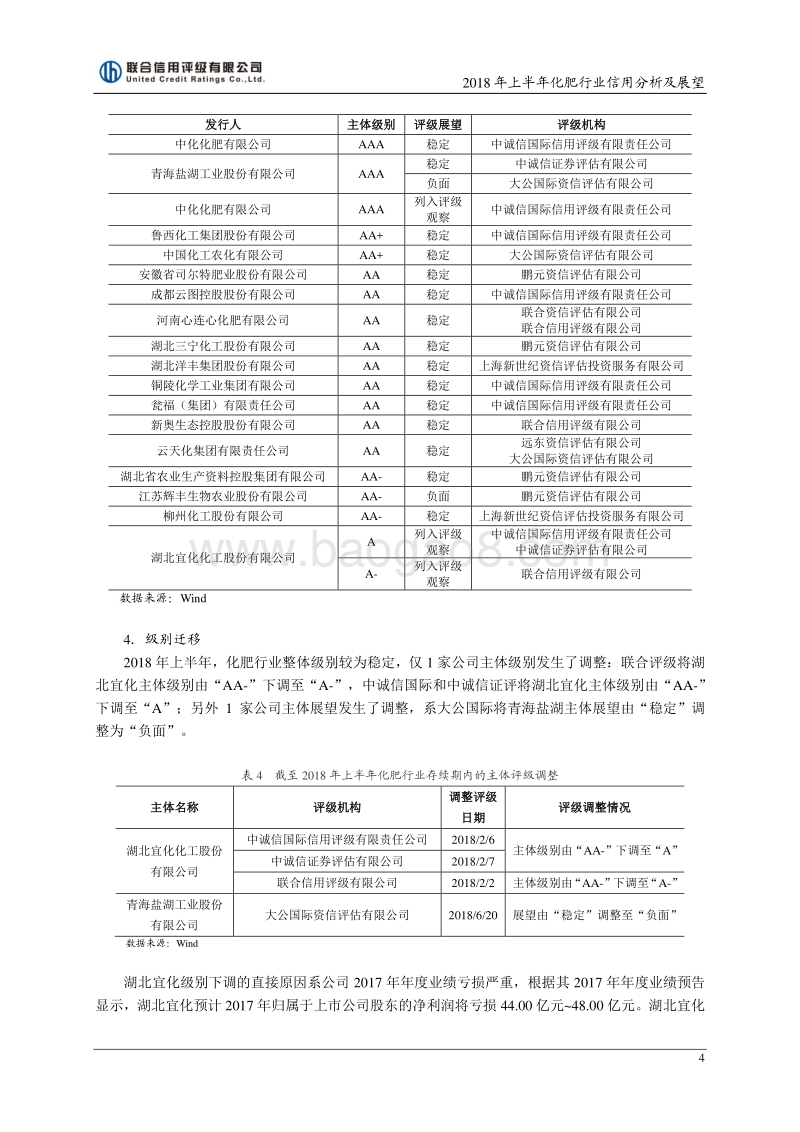 2018年上半年化肥行业信用分析及展望.pdf_第4页