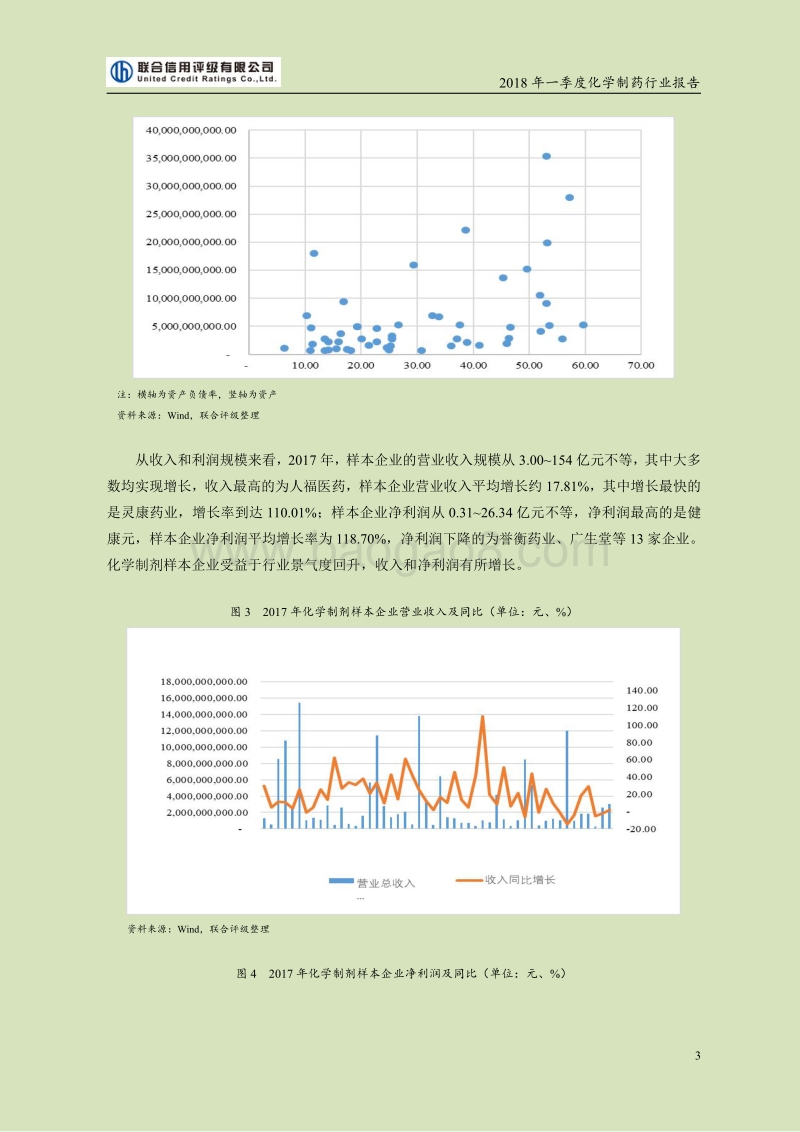 2018年一季度化学制药行业报告.pdf_第3页