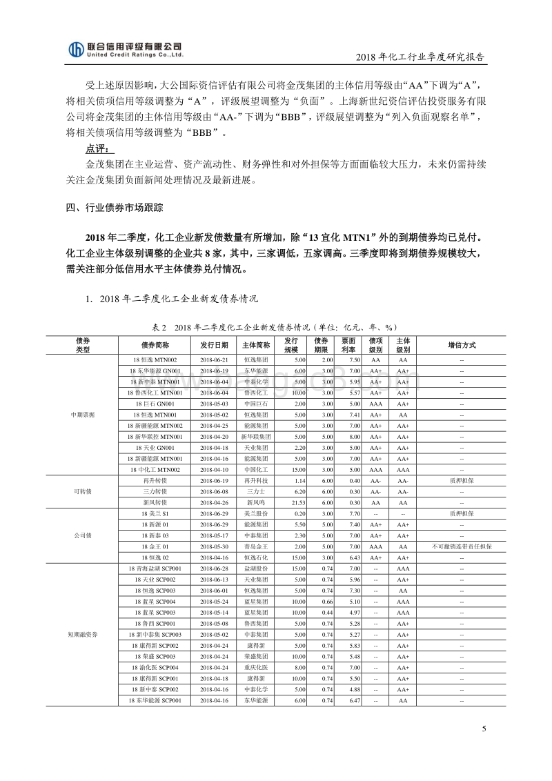 2018二季度化工行业研究报告.pdf_第5页