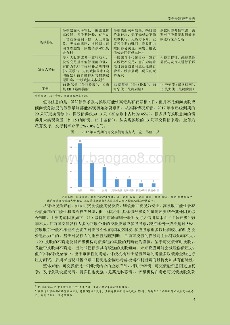 可交换债的评级实践研究.pdf_第4页