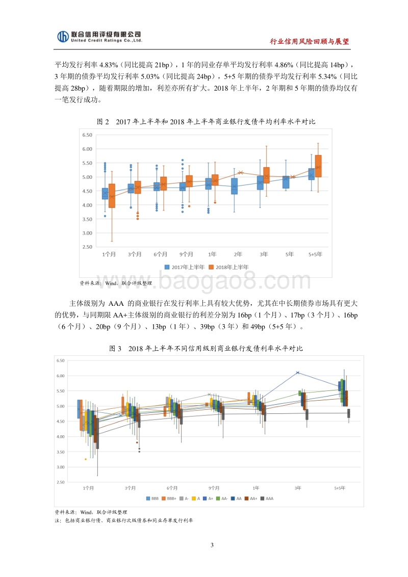 2018年上半年中国商业银行业信用风险回顾与展望.pdf_第3页