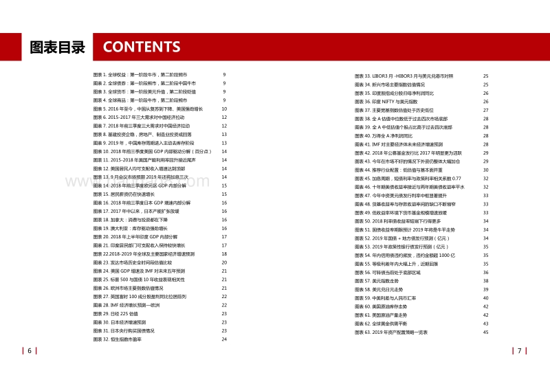 2019中国银行个人金融资产配置策略报告.pdf_第4页