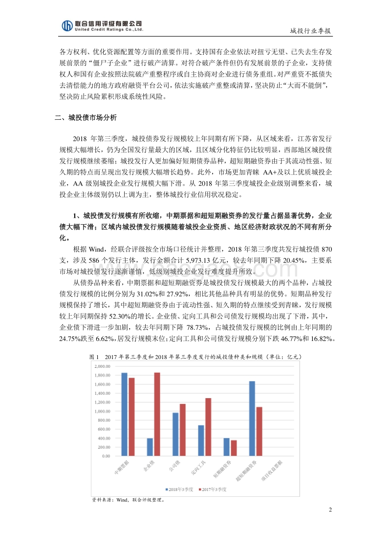 2018年第三季度城投行业报告.pdf_第2页