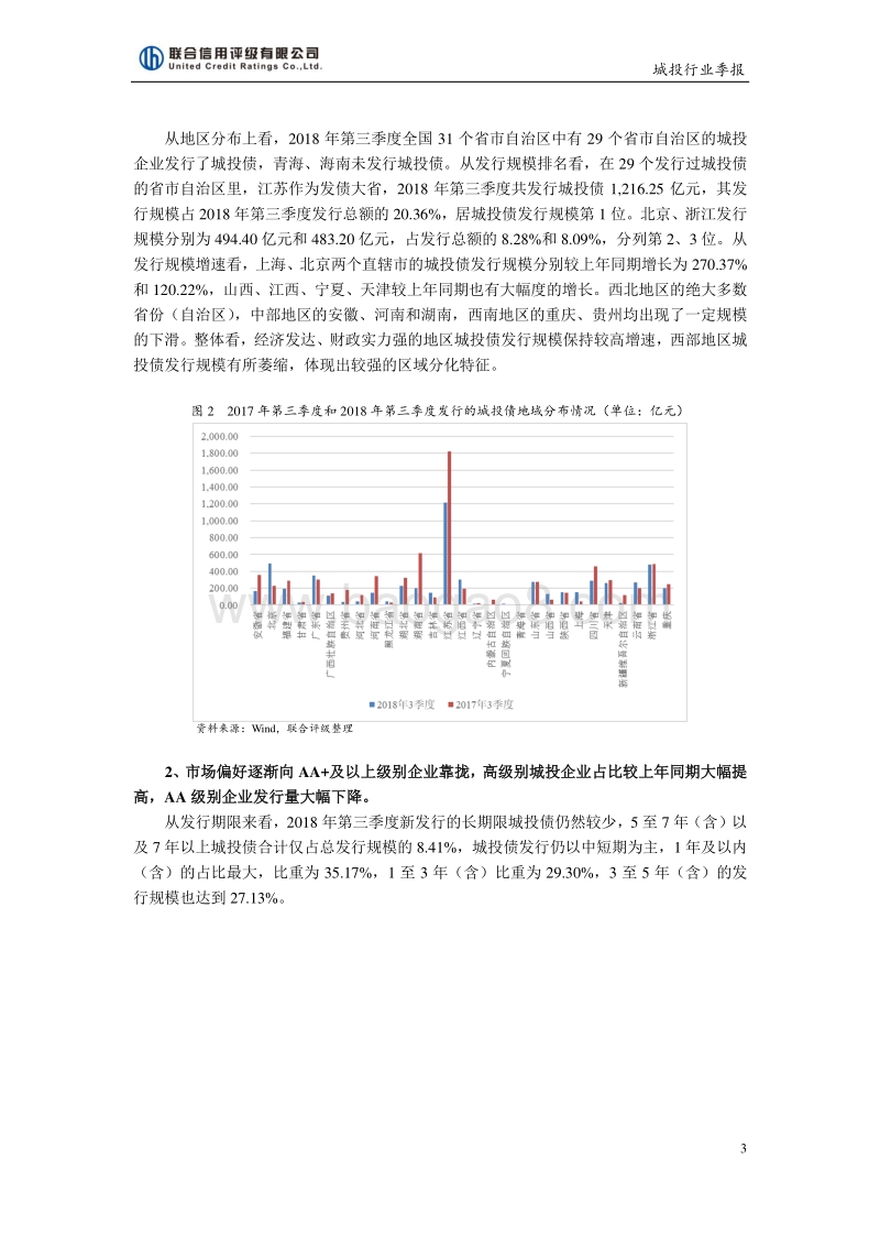 2018年第三季度城投行业报告.pdf_第3页