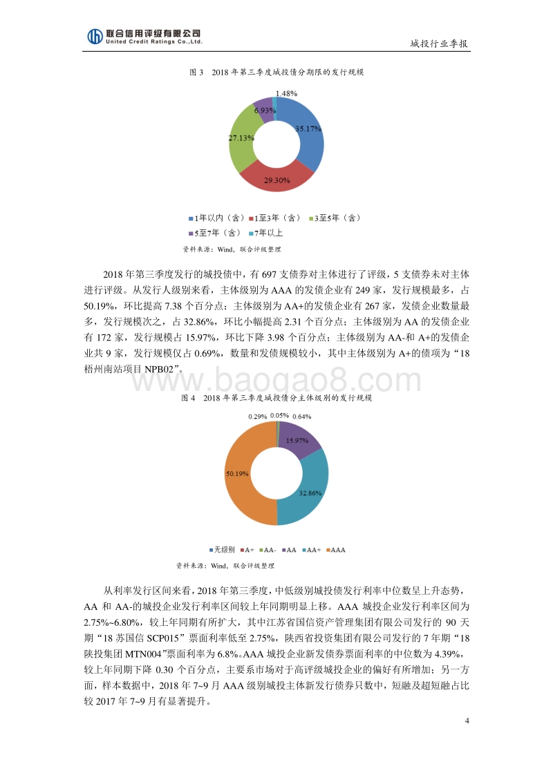 2018年第三季度城投行业报告.pdf_第4页