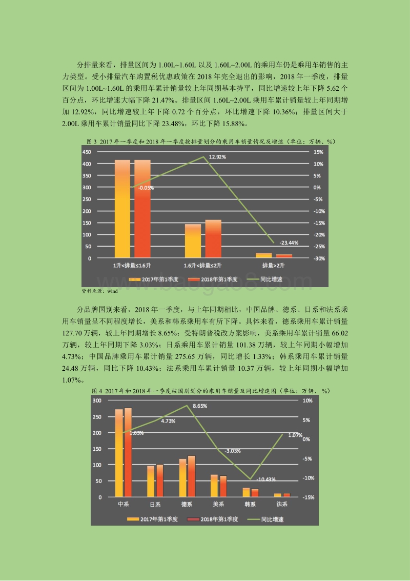 2018一季度乘用车行业研究报告.pdf_第2页