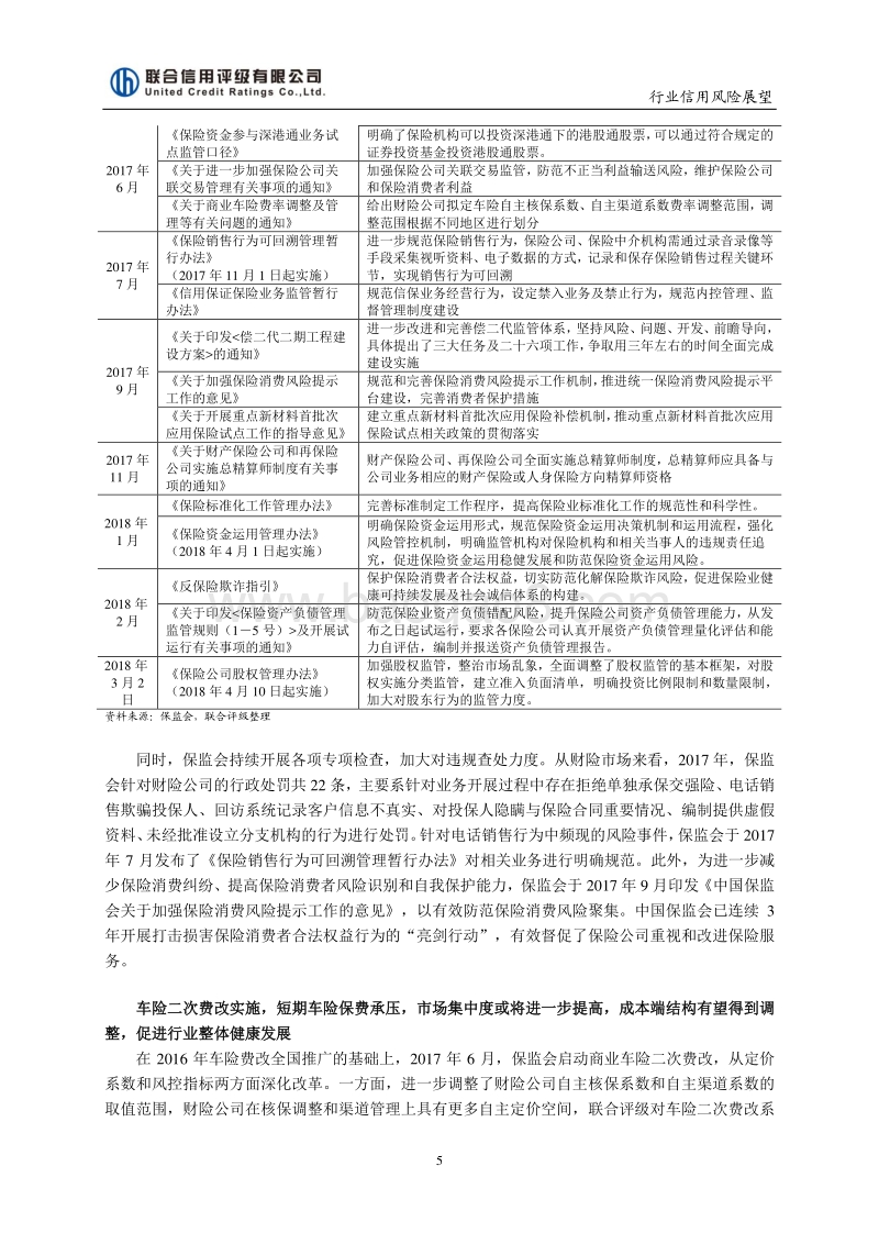 2018年中国财产保险行业信用风险展望.pdf_第5页