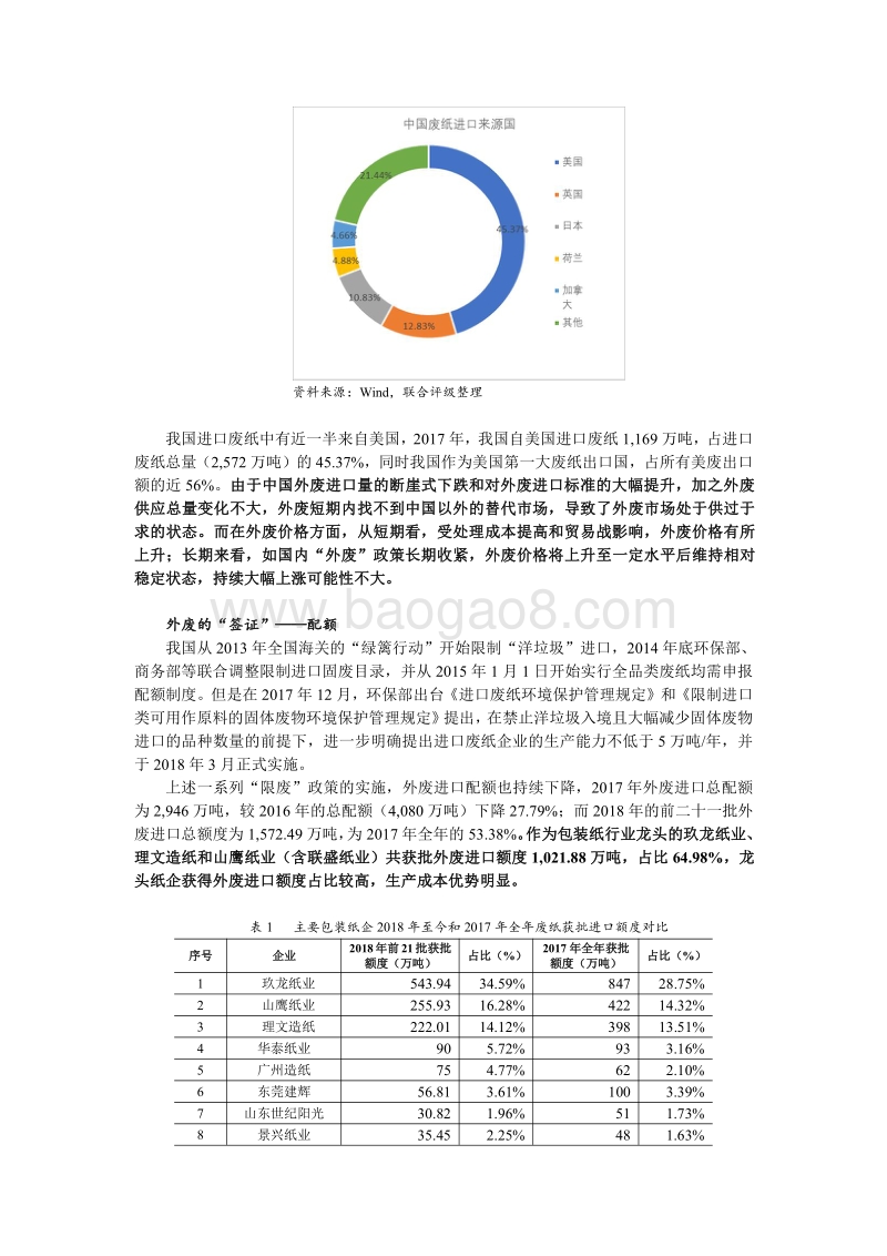 造纸行业专题研究（一）：“外废”新政下包装纸企的分化.pdf_第3页