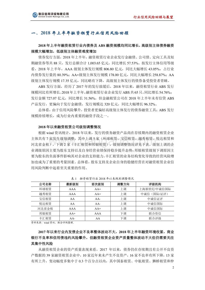 2018年上半年中国融资租赁行业信用风险回顾与展望.pdf_第2页