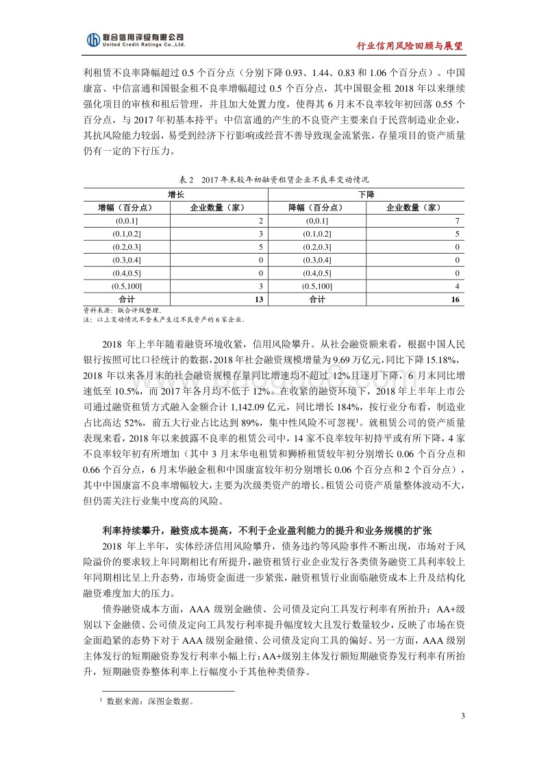 2018年上半年中国融资租赁行业信用风险回顾与展望.pdf_第3页