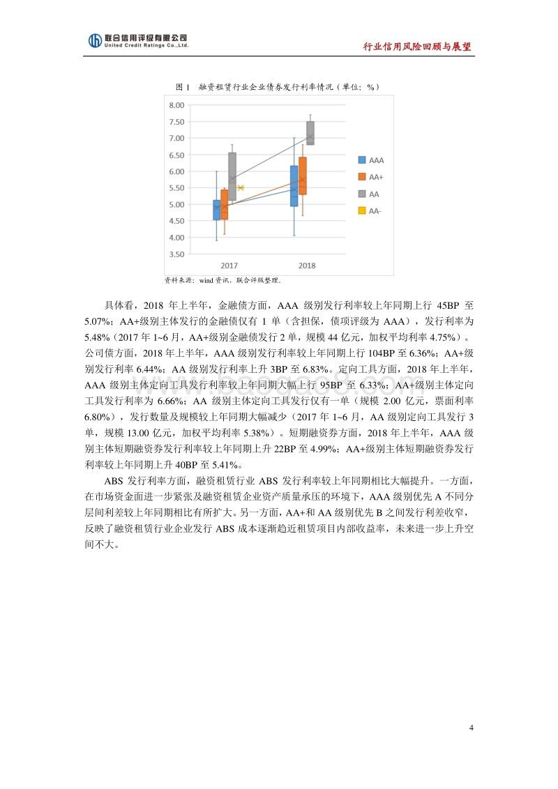 2018年上半年中国融资租赁行业信用风险回顾与展望.pdf_第4页