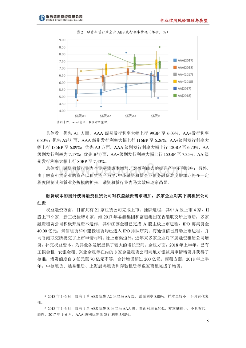 2018年上半年中国融资租赁行业信用风险回顾与展望.pdf_第5页
