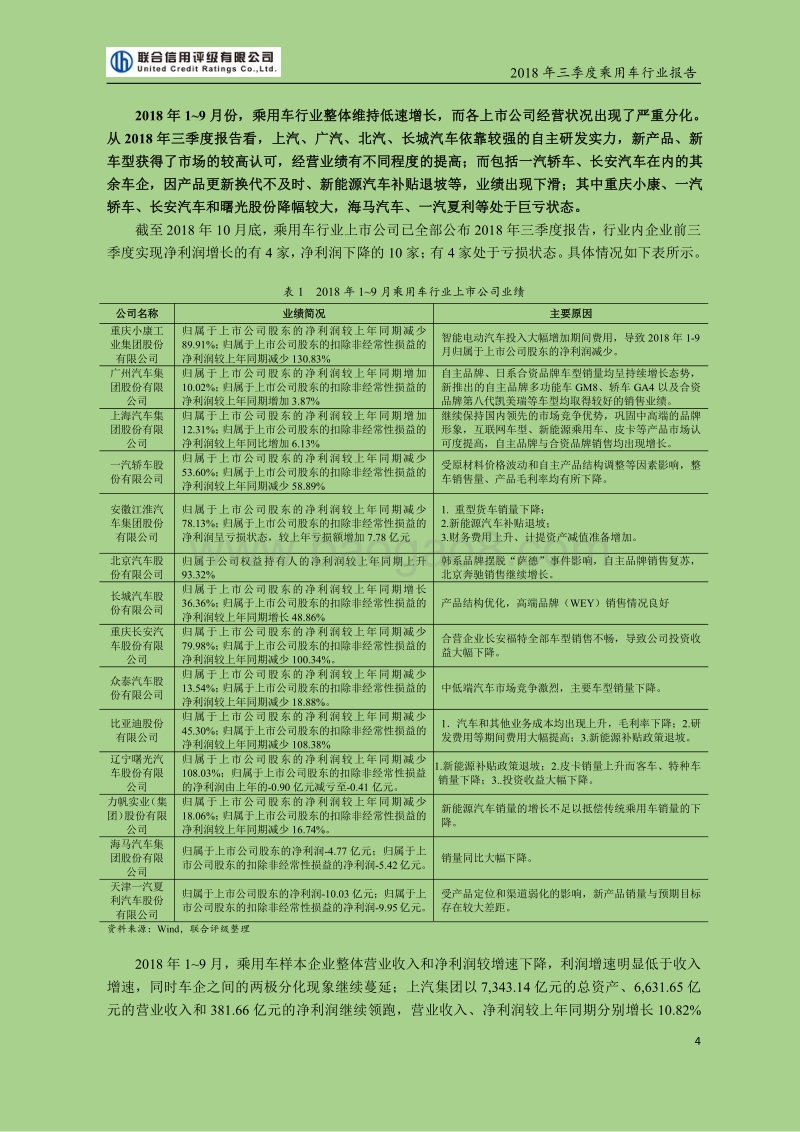 2018年三季报乘用车行业研究报告.pdf_第4页
