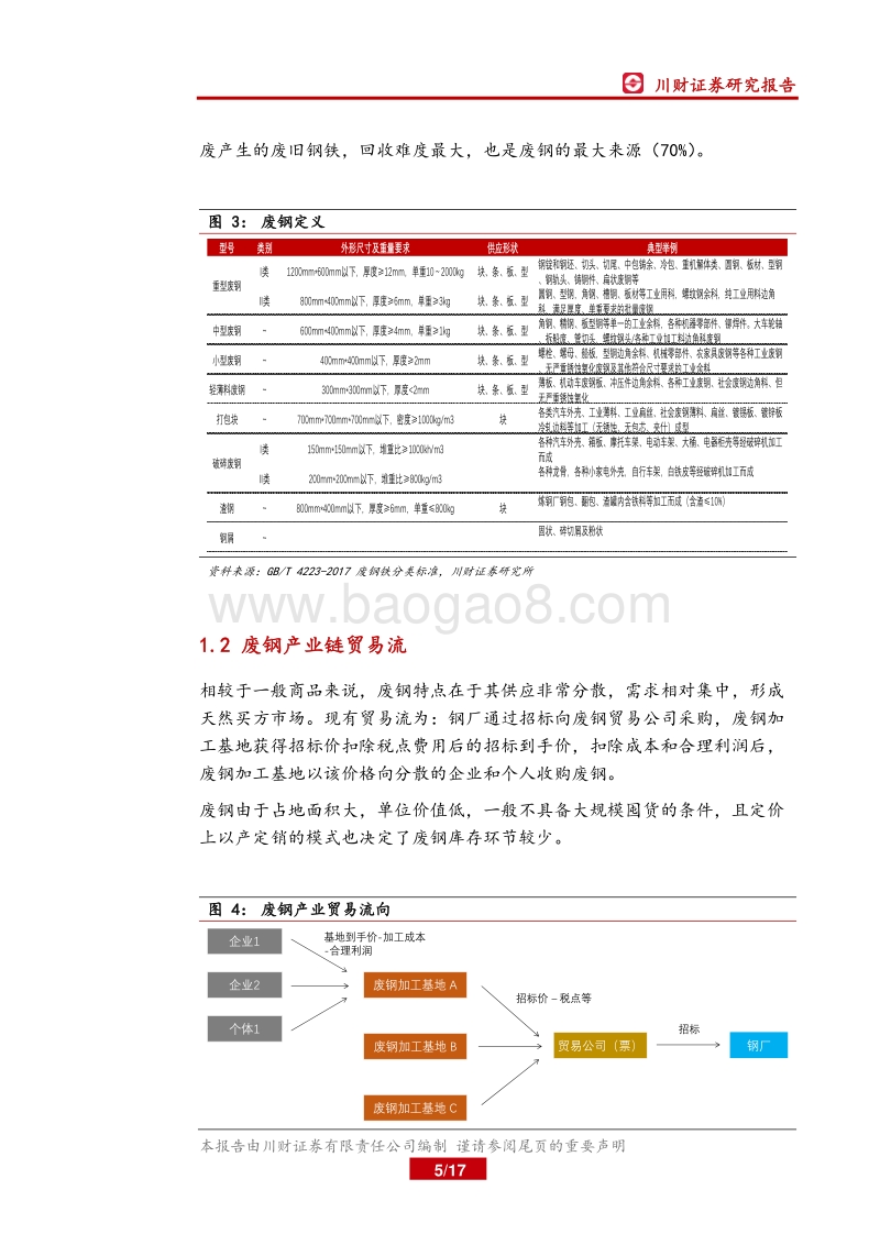 钢铁行业深度：废钢平衡表再探，19年将维持紧平衡.pdf_第5页