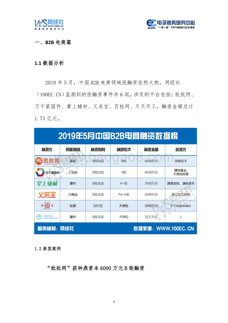 2019年5月中国电子商务行业投融资数据报告.pdf_第3页