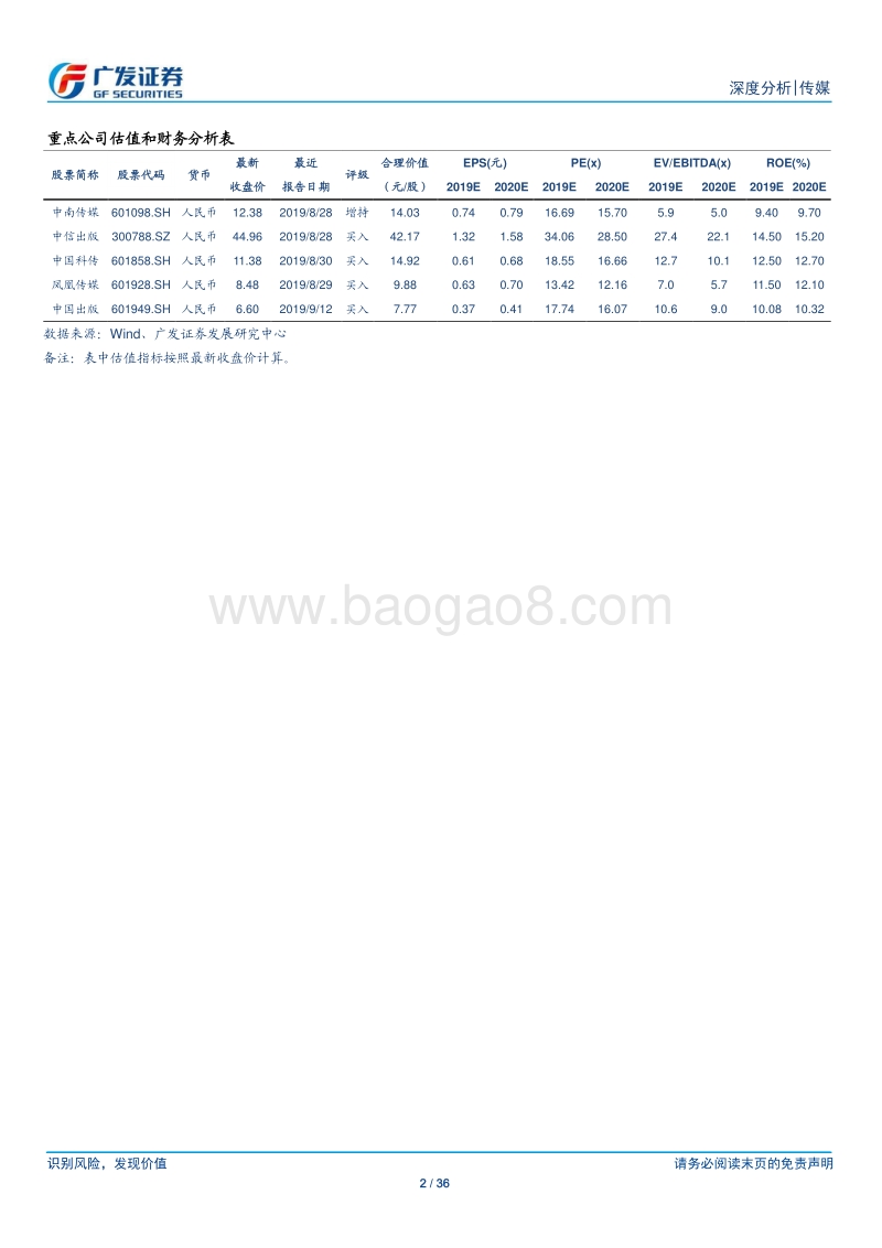 少儿图书：增量市场与扁平化竞争.pdf_第2页