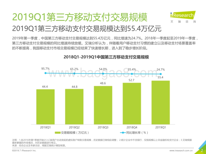 2019Q1中国第三方支付季度数据发布.pdf_第2页