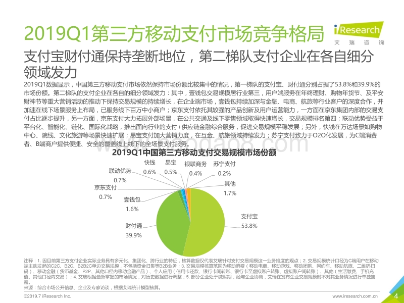 2019Q1中国第三方支付季度数据发布.pdf_第4页