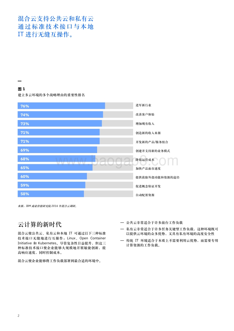 新一代混合云助力新一代企业.pdf_第4页