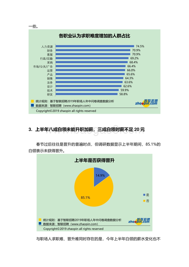2019职场人年中盘点报告.pdf_第5页