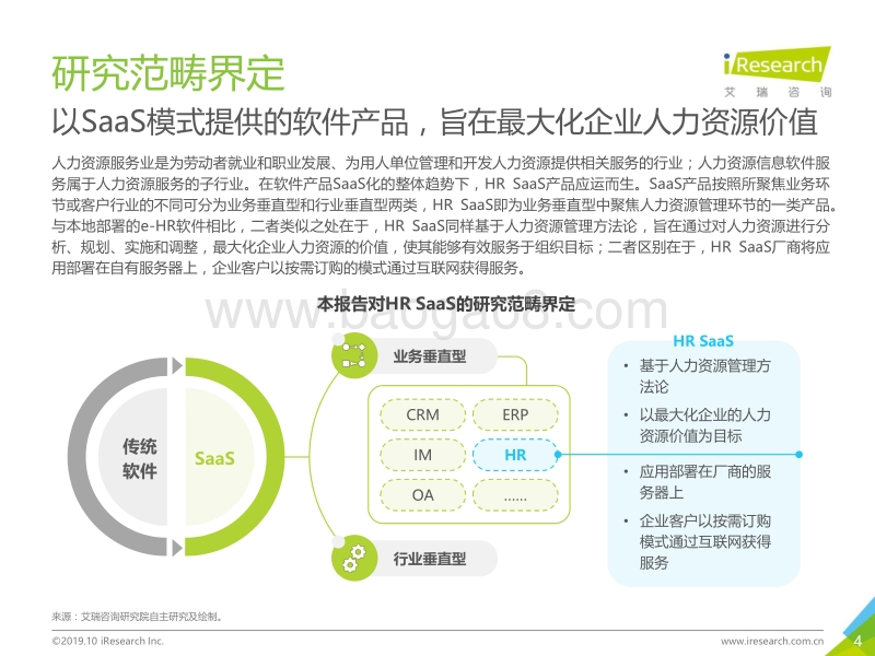 2019年中国HR+SaaS行业研究报告.pdf_第4页