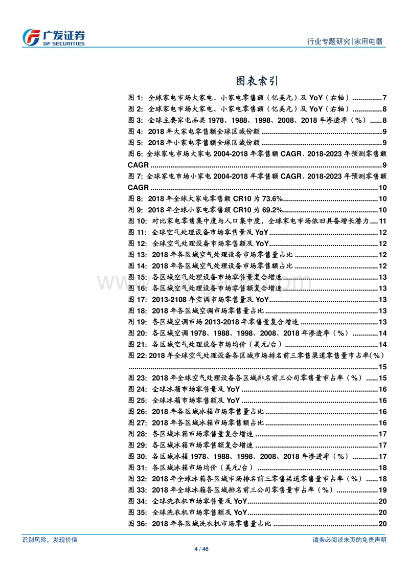 家电海外专题（11）：全球家电市场概览，中国企业粲然可观.pdf_第4页