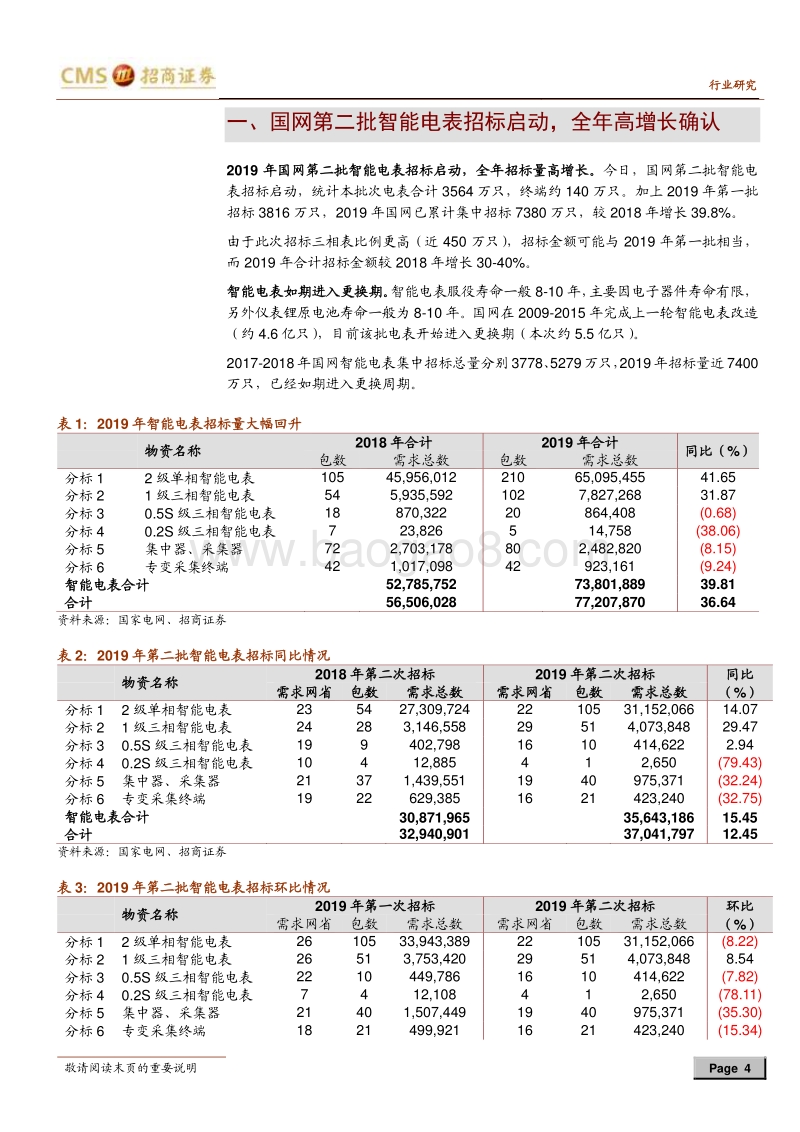 智能电表行业报告（二）：国网第二批电表招标继续放量，电表可能成为泛在电力物联网最重要的终端.pdf_第4页