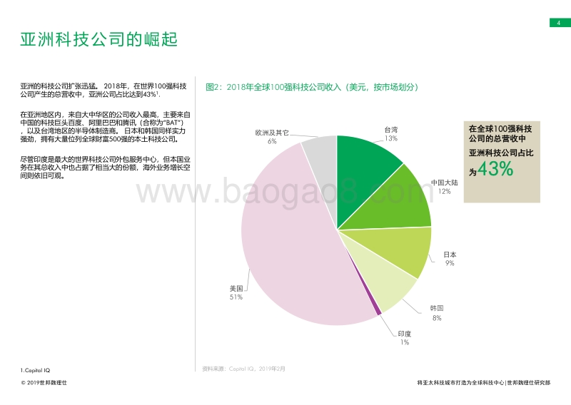 亚太科技城市：新硅谷的竞逐.pdf_第4页