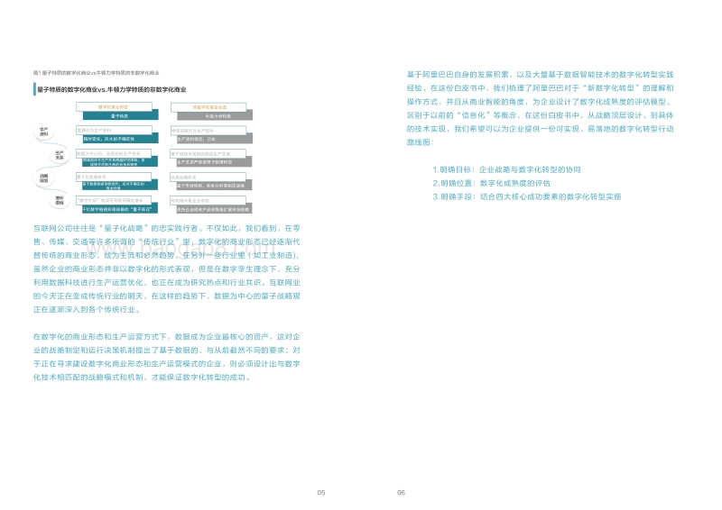 新一代数字化转型.pdf_第4页
