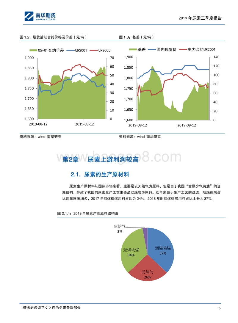 尿素2019商品三季度报告：先扬后抑，中期偏空.pdf_第5页