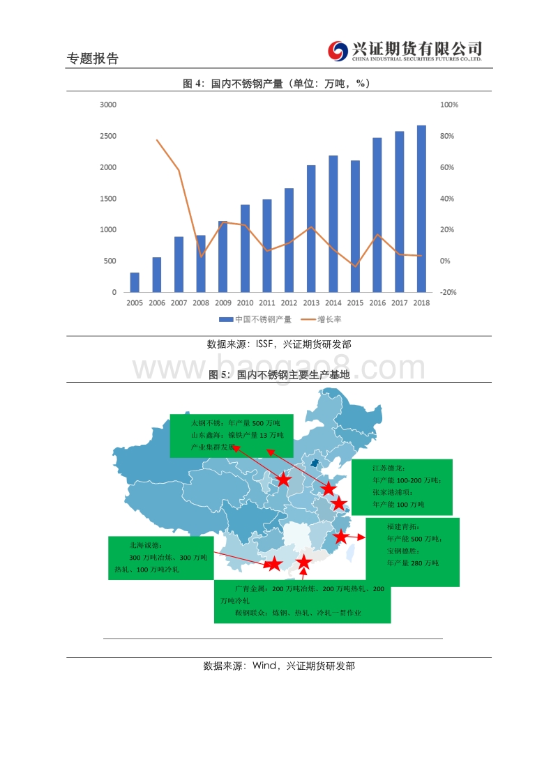 不锈钢产业链初探（2）：影响不锈钢价格的几大因素.pdf_第5页