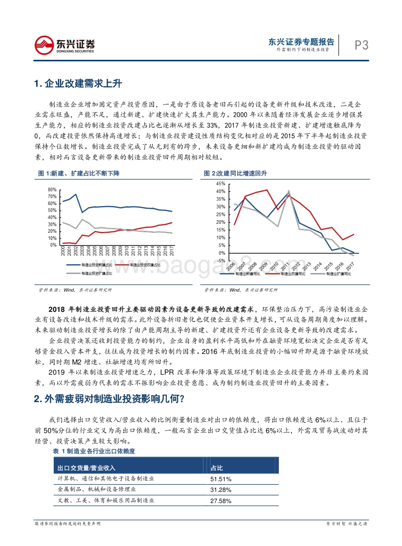 投资专题报告：外需制约下的制造业投资.pdf_第3页