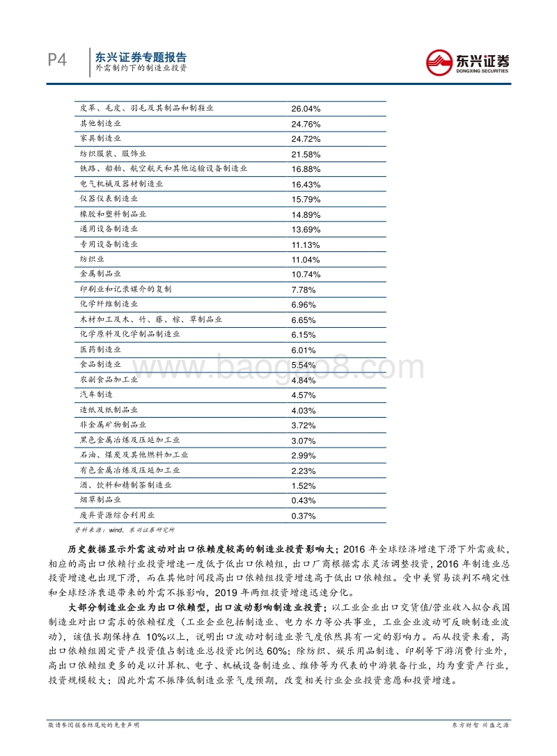 投资专题报告：外需制约下的制造业投资.pdf_第4页