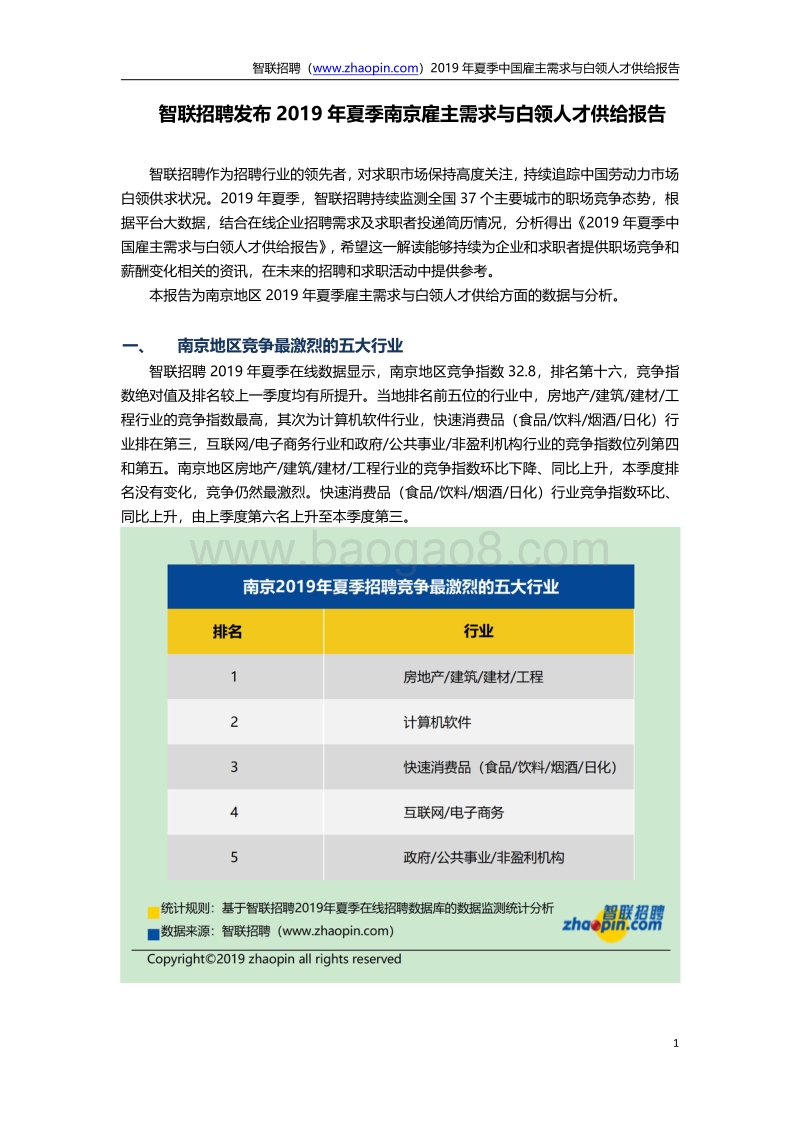 2019年夏季中国雇主需求与白领人才供给报告.pdf_第1页