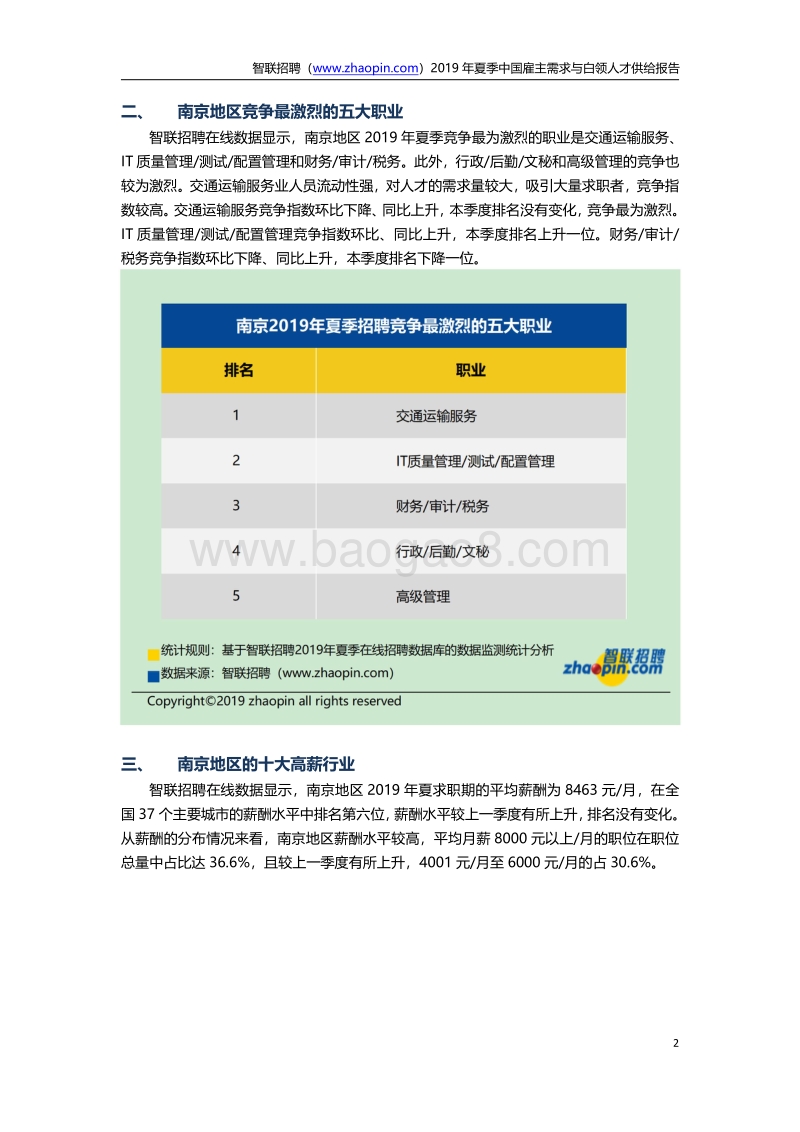 2019年夏季中国雇主需求与白领人才供给报告.pdf_第2页