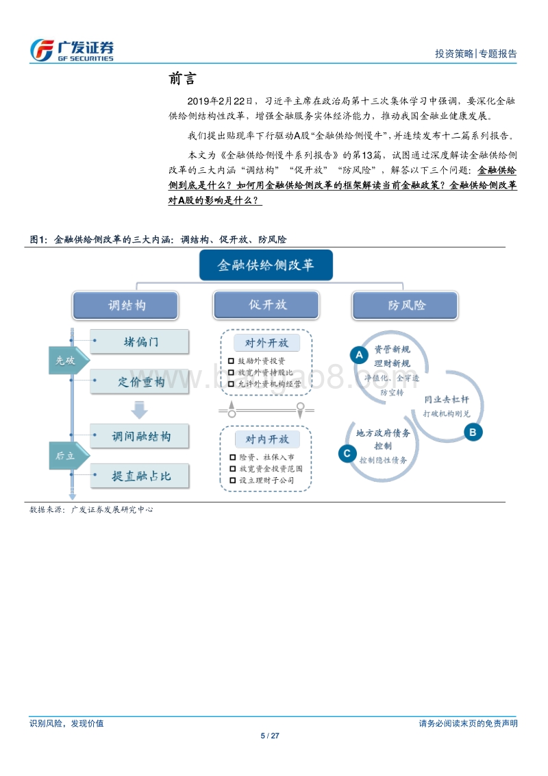 金融供给侧慢牛系列报告（十三）：金融供给侧改革的逻辑.pdf_第5页