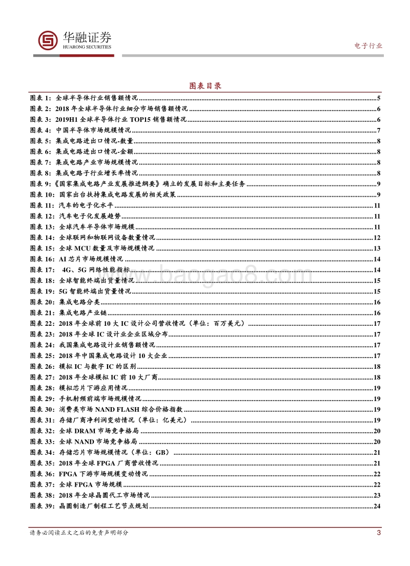 电子元器件行业深度报告：下游需求推动产业升级，中国半导体有望更进一步.pdf_第3页
