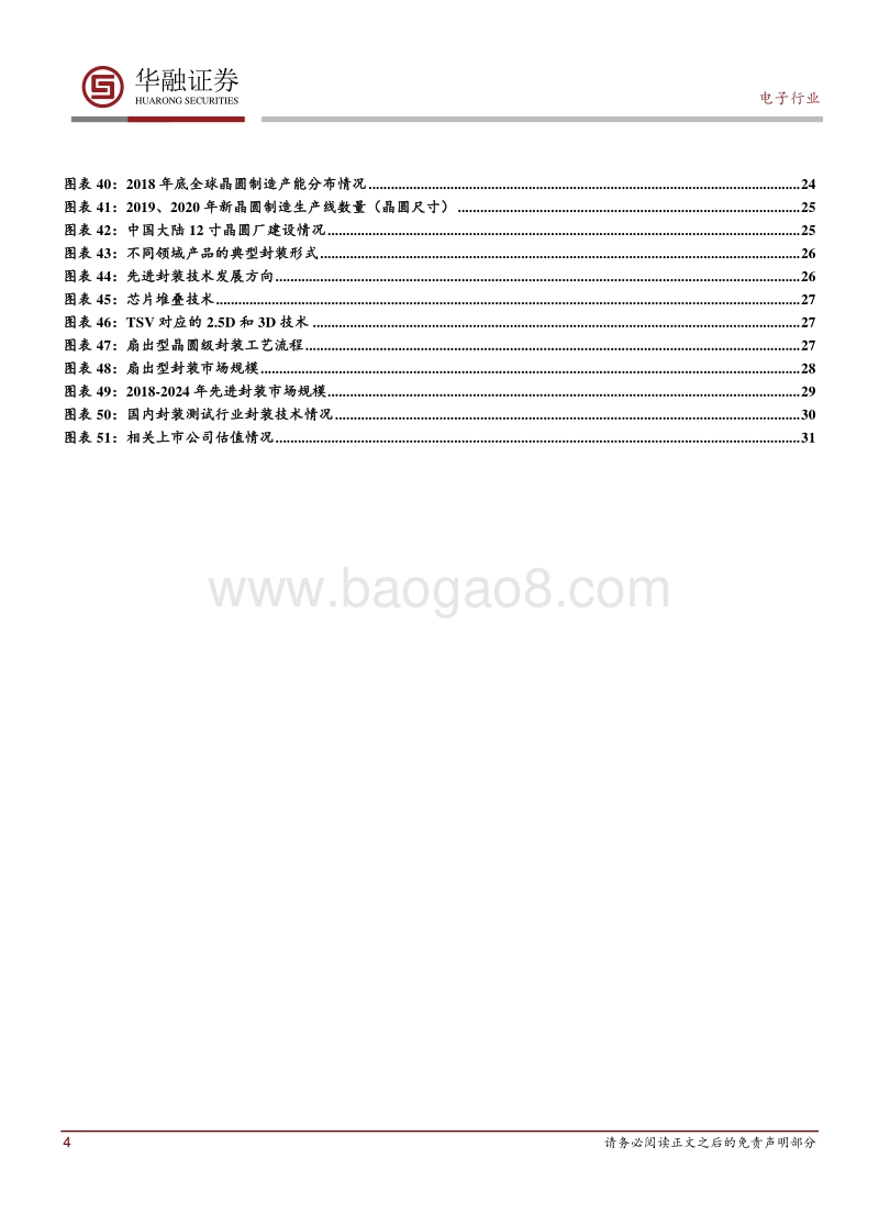 电子元器件行业深度报告：下游需求推动产业升级，中国半导体有望更进一步.pdf_第4页