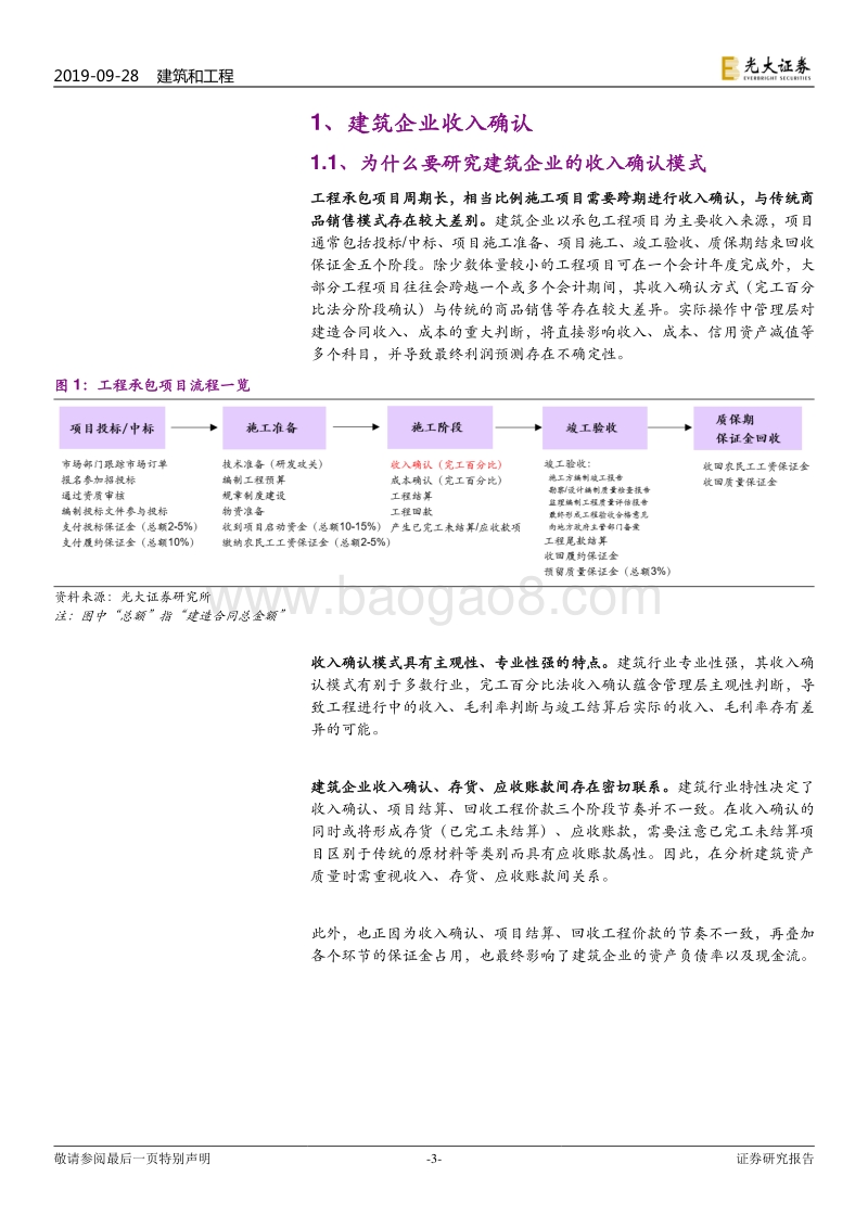 建筑装饰行业专题研究：从收入确认准则，到建企报表特征.pdf_第3页